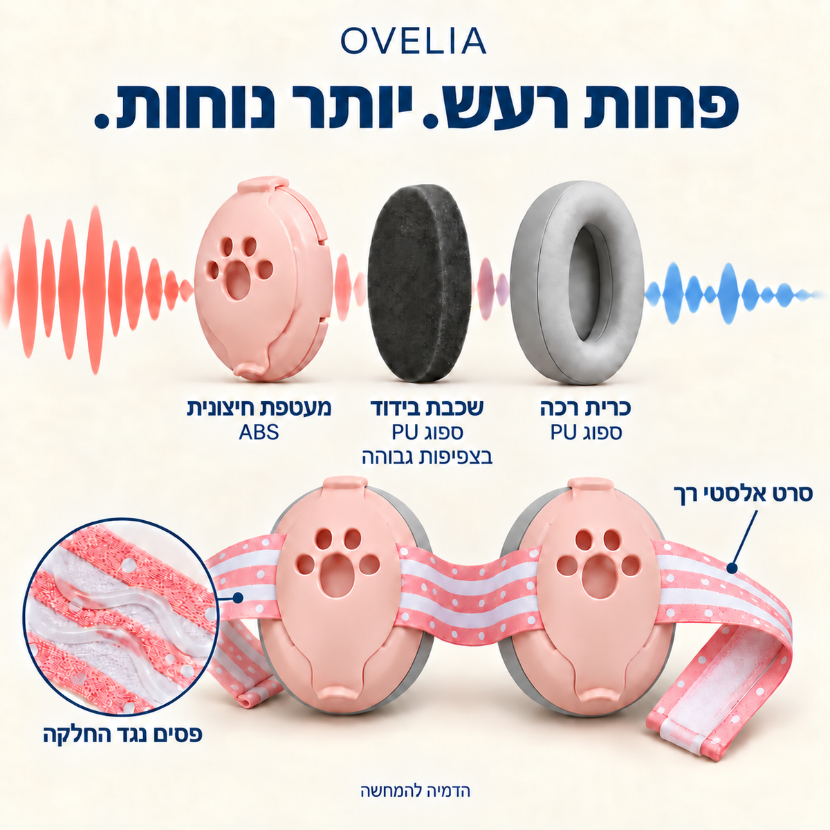 מבנה אוזני שקט: מעטפת ABS, שכבת בידוד מספוג PU וכרית רכה, עם סרט רך ופסים נגד החלקה